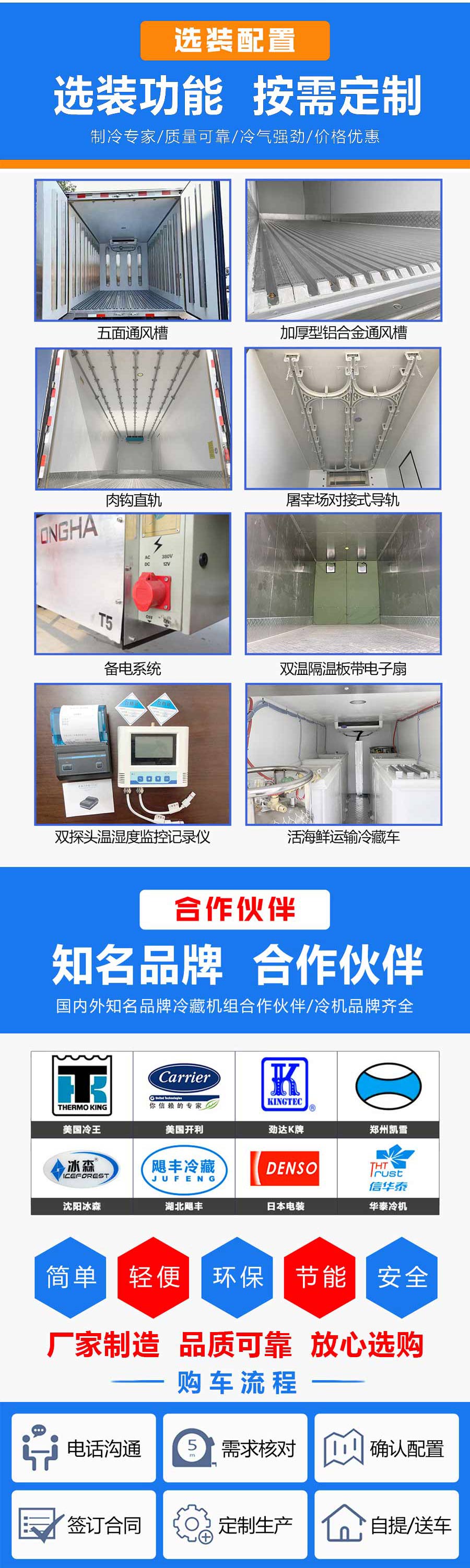 國(guó)六 福田3.1米藥品運(yùn)輸冷藏車(chē)